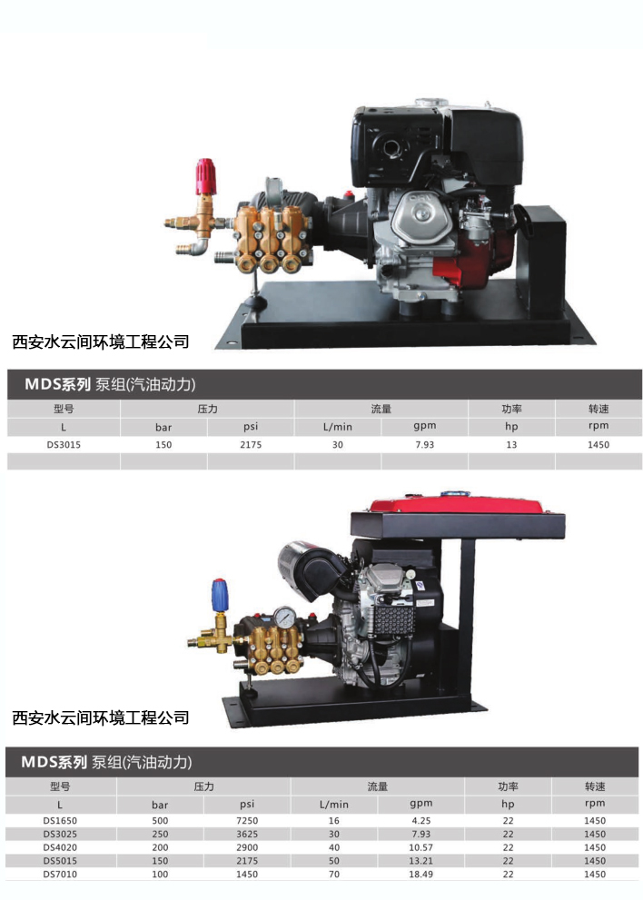 汽油級泵機組