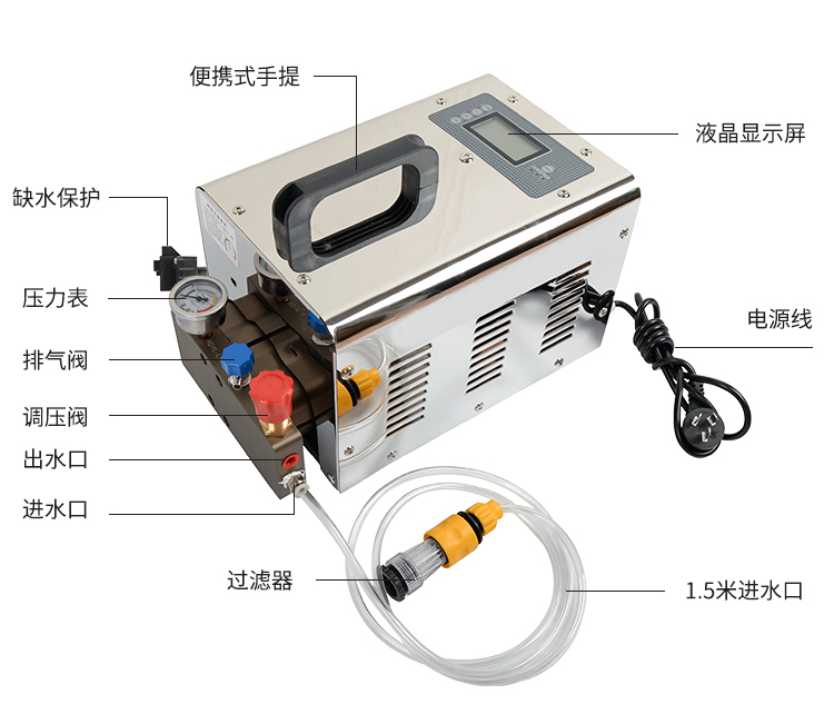 高壓造霧主機部件名稱