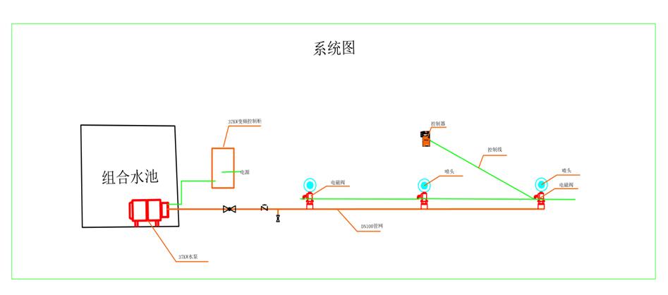 設(shè)計安裝圖